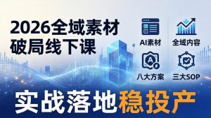 2026全域素材破局线下课：AI素材+全域内容+八大方案+三大SOP，实战落地稳投产-世康聊项目