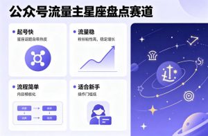公众号流量主之星座盘点赛道,起号快+流量稳,流程简单,适合新手操作-世康聊项目