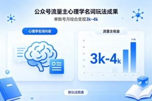公众号流量主新跑通心理学名词玩法，单账号月综合变现3k-4k-世康聊项目