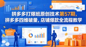 拼多多打爆班原创技术第57期,拼多多四维破量,店铺爆款全流程教学-世康聊项目