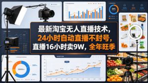 最新淘宝无人直播技术，24小时自动直播不封号，直播16小时卖9W，全年旺季【揭秘】-世康聊项目