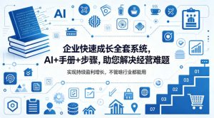 企业快速成长全套系统，AI+手册+步骤，助您解决经营难题，实现持续盈利增长，不管啥行业都能用-世康聊项目