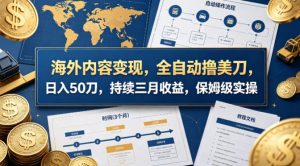 海外内容变现，全自动撸美刀，日入50刀，持续三月收益，保姆级实操【揭秘】-世康聊项目