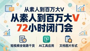 从素人到百万大V 72小时闭门会：短视频全链路干货+AI工具应用，文档图片形式轻松学变现-世康聊项目