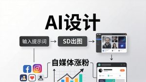 人人都是AI设计师：SD出图+自媒体涨粉一站教学，告别图文素材焦虑，AI设计让你轻松避开内卷-世康聊项目