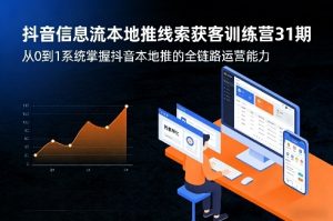 抖音信息流本地推线索获客训练营31期，从0到1系统掌握抖音本地推的全链路运营能力(更新0421)-世康聊项目