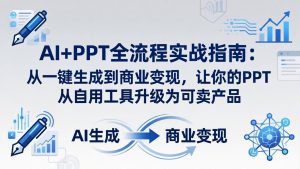 AI+PPT全流程实战指南-更新4月21：从一键生成到商业变现，让你的PPT从自用工具升级为可卖产品-世康聊项目