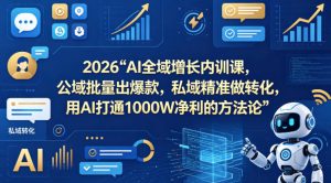 2026AI全域增长内训课，公域批量出爆款，私域精准做转化，用AI打通1000W净利的方法论(更新)-世康聊项目