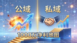 公域玩命出爆款，私域悄悄做成交：这套AI内训课，2026给你打通1000万净利的地图-世康聊项目